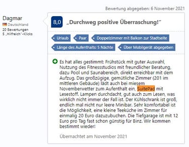 Bewertung eines Hotels auf booking.com