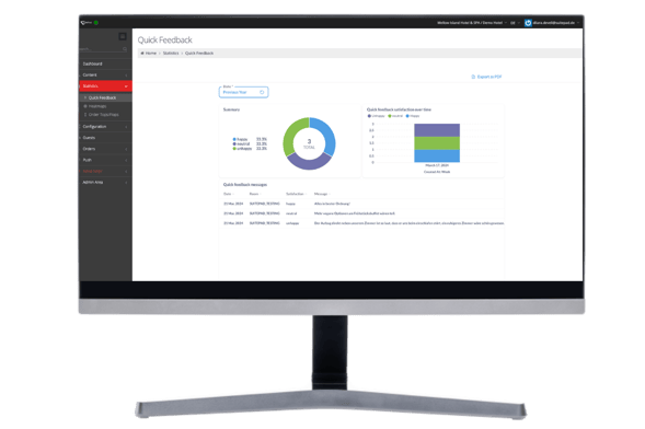 Quick Feedback Admin Panel